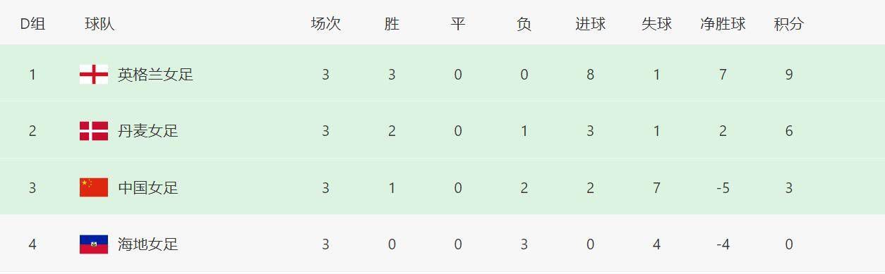 白丝护士被c到爽哭网站